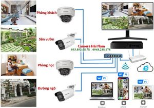 Lắp đặt camera tại Bắc Giang